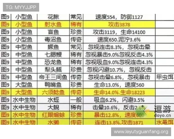 乐鱼登录入口官网下载步骤全攻略，解决玩家在登录过程中遇到的常见问题