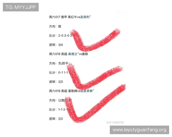 专业分析师为你带来今日足彩310强胆推荐,聚焦世界杯热门比赛预测 专业分析师为你带来今日足彩310强胆推荐,聚焦世界杯热门比赛预测